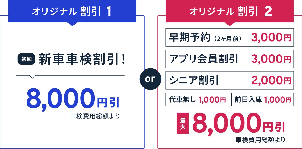 【オリジナル割引1】初回新車車検8,000円割引or【オリジナル割引2】早期予約・代車無し・シニア割引・前日入庫・アプリ会員割引で最大8,000円引き