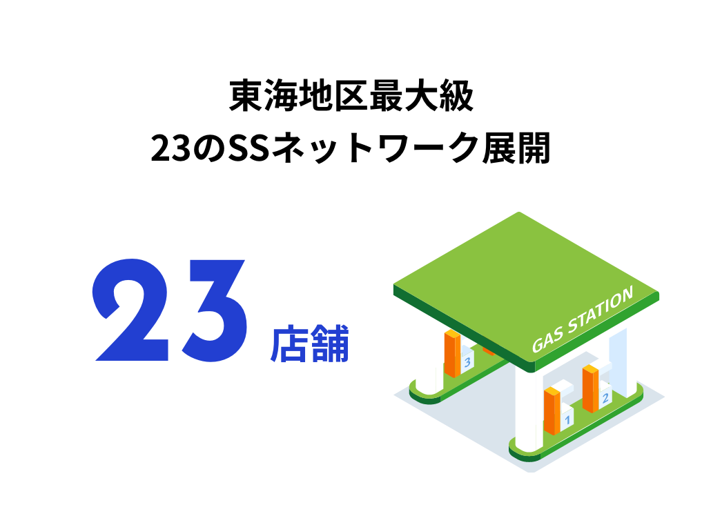 東海地区最大級23のSSネットワーク展開