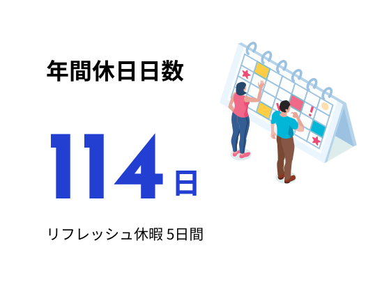 年間休日日数114日 リフレッシュ休暇 5日間